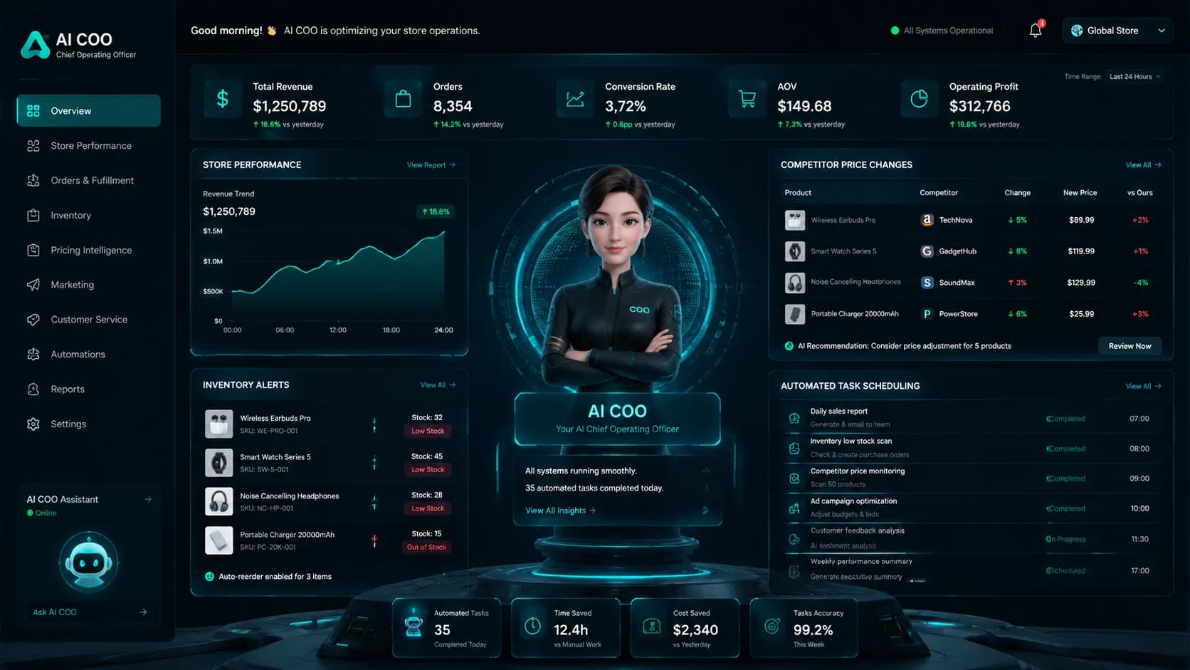 AI COO